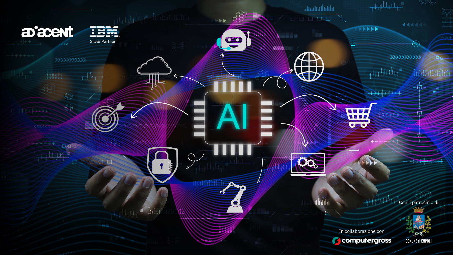 Ai per il business
